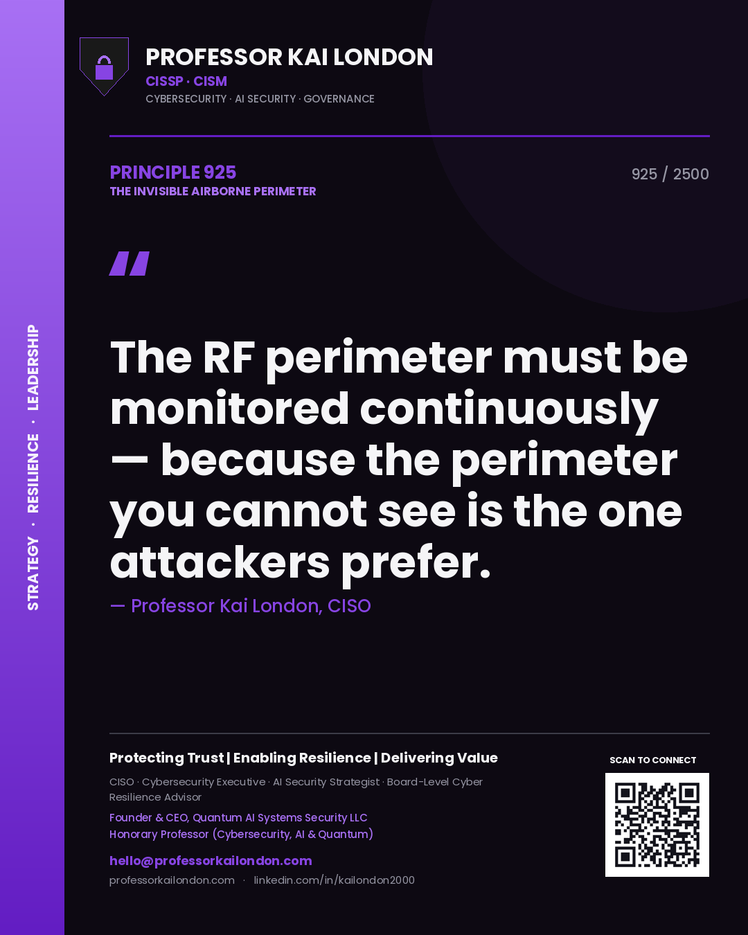 Quote card by Professor Kai London reading 'The RF perimeter must be monitored continuously — because the perimeter you cannot see is the one attackers prefer.'. From the book The Invisible Airborne Perimeter.