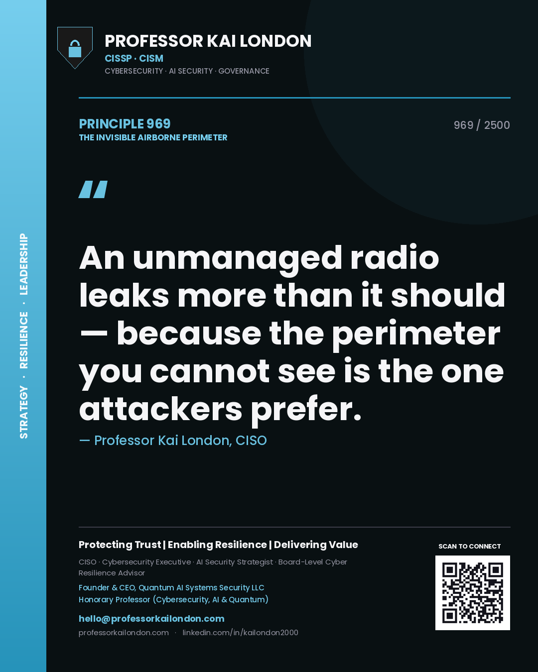 Quote card by Professor Kai London reading 'An unmanaged radio leaks more than it should — because the perimeter you cannot see is the one attackers prefer.'. From the book The Invisible Airborne Perimeter.