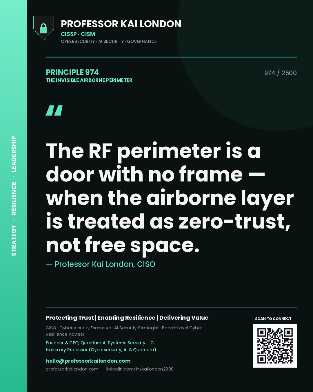Quote card by Professor Kai London reading 'The RF perimeter is a door with no frame — when the airborne layer is treated as zero-trust, not free space.'. From the book The Invisible Airborne Perimeter.