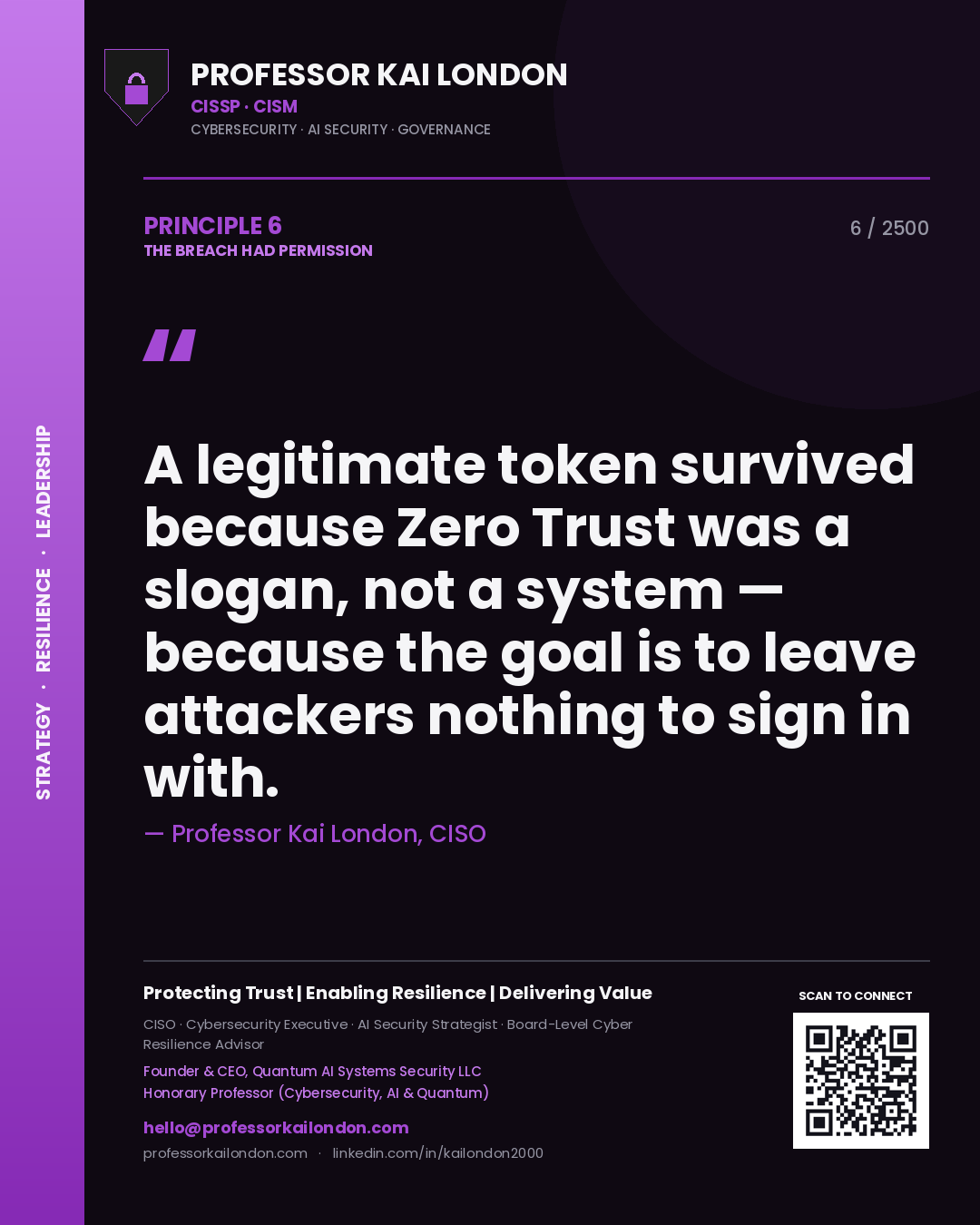 Quote card by Professor Kai London reading 'A legitimate token survived because Zero Trust was a slogan, not a system — because the goal is to leave attackers nothing to sign in with.'. From the book The Breach Had Permission.