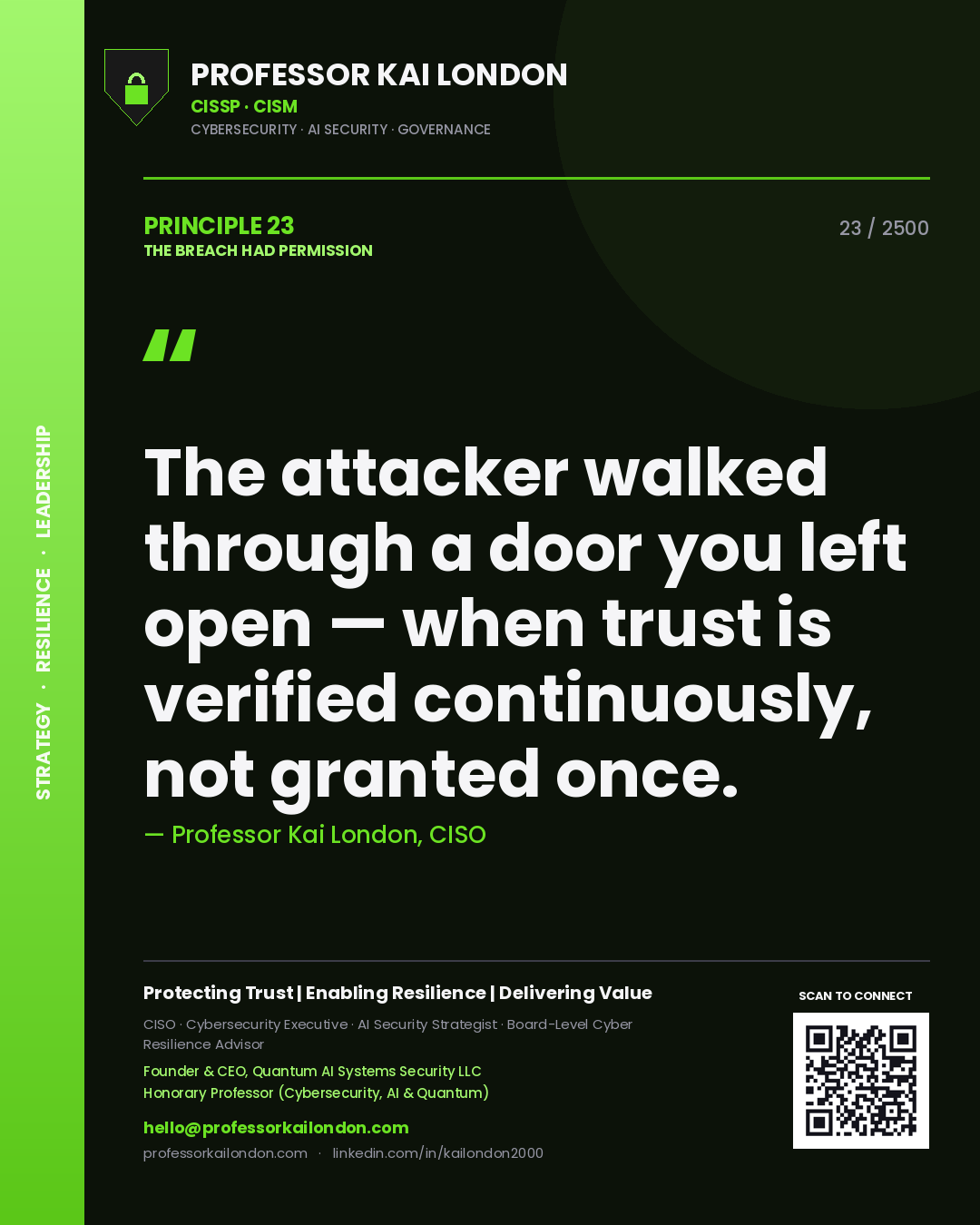 Quote card by Professor Kai London reading 'The attacker walked through a door you left open — when trust is verified continuously, not granted once.'. From the book The Breach Had Permission.