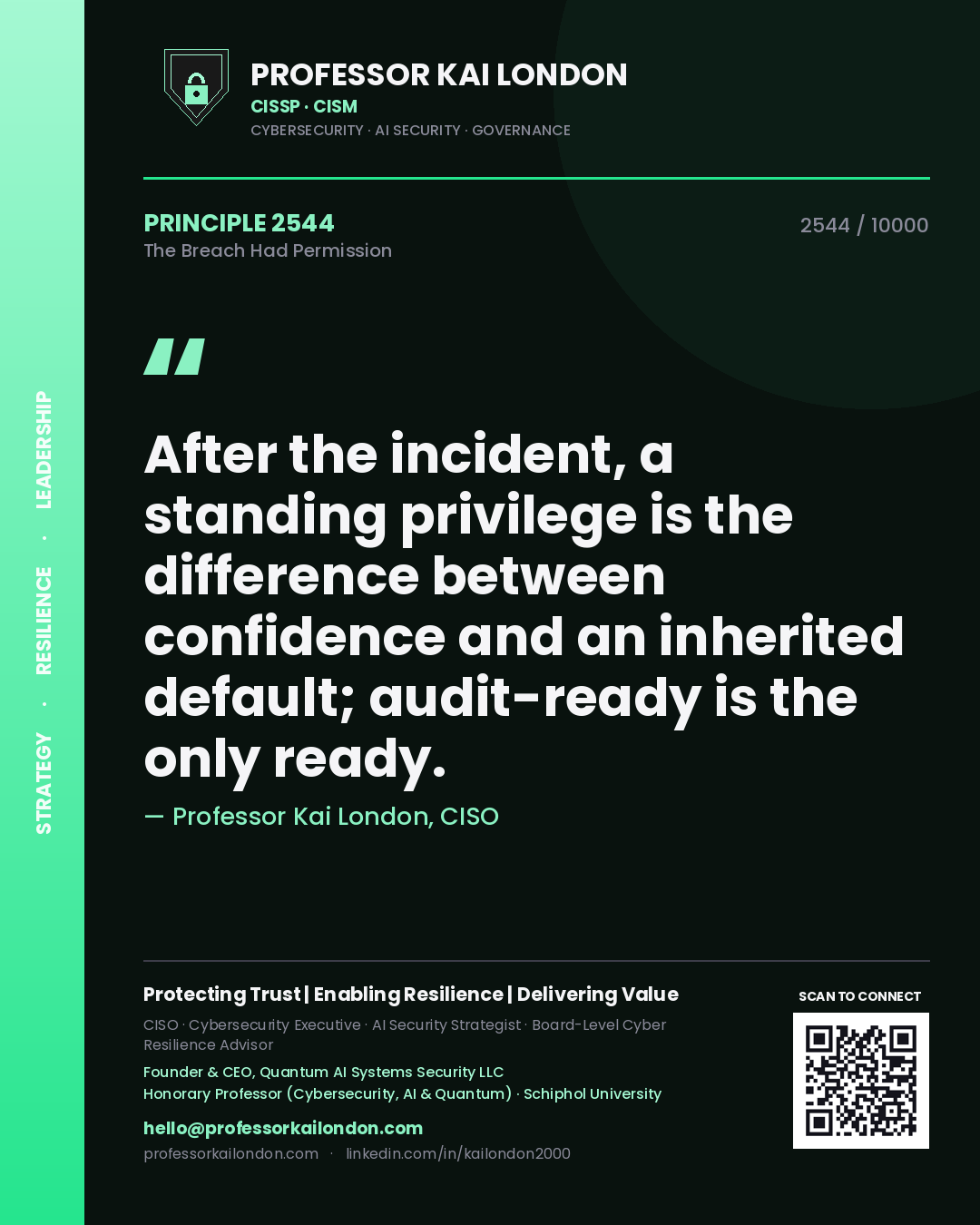 Professor Kai London principle 2544: After the incident, a standing privilege is the difference between confidence and an inherited default; audit-ready is the only ready.