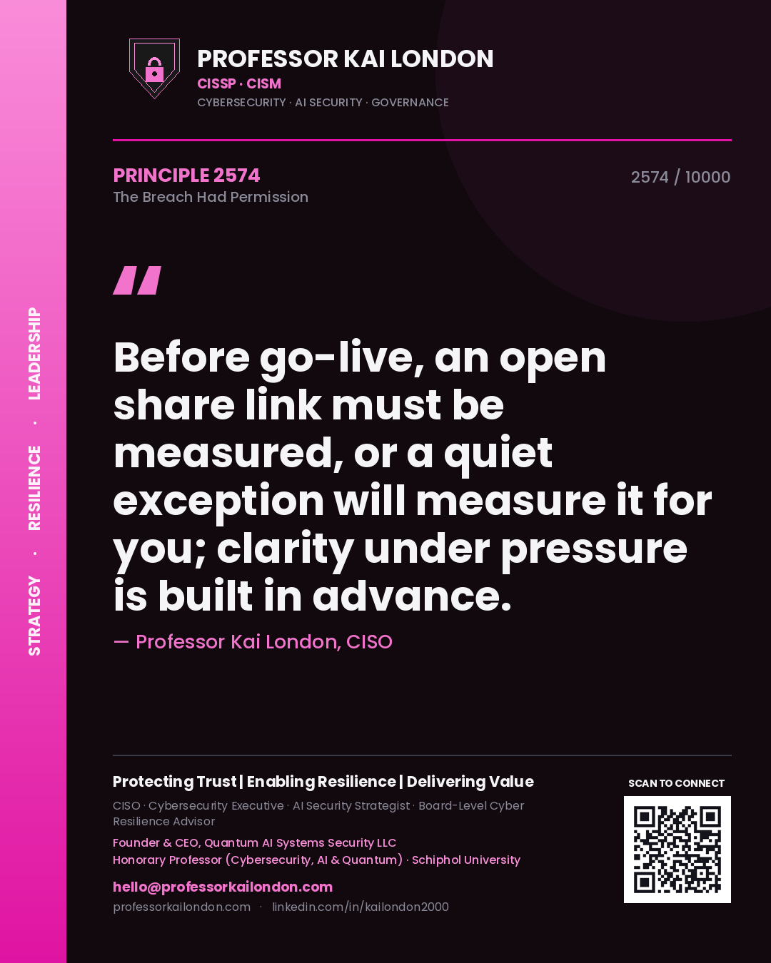 Quote card by Professor Kai London reading 'Before go-live, an open share link must be measured, or a quiet exception will measure it for you; clarity under pressure is built in advance.'. From the book The Breach Had Permission.