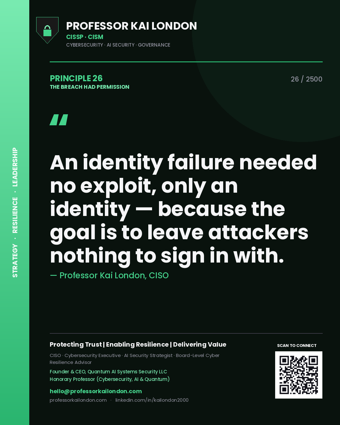 Quote card by Professor Kai London reading 'An identity failure needed no exploit, only an identity — because the goal is to leave attackers nothing to sign in with.'. From the book The Breach Had Permission.