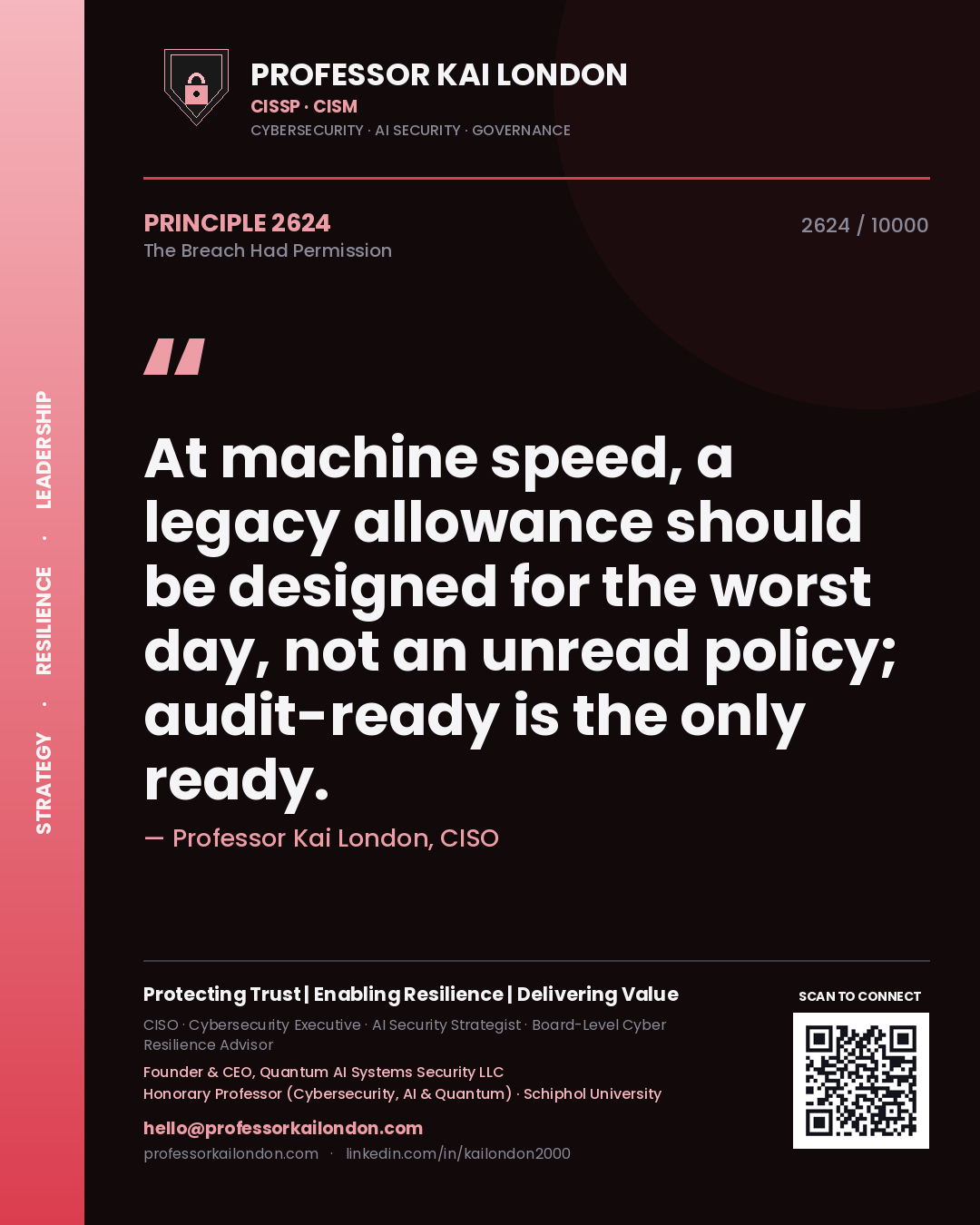 Quote card by Professor Kai London reading 'At machine speed, a legacy allowance should be designed for the worst day, not an unread policy; audit-ready is the only ready.'. From the book The Breach Had Permission.