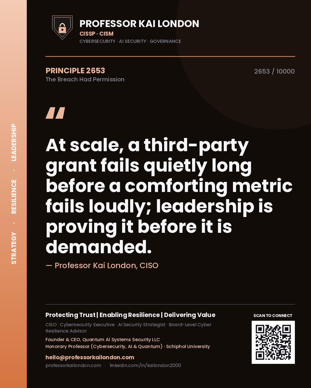 Quote card by Professor Kai London reading 'At scale, a third-party grant fails quietly long before a comforting metric fails loudly; leadership is proving it before it is demanded.'. From the book The Breach Had Permission.