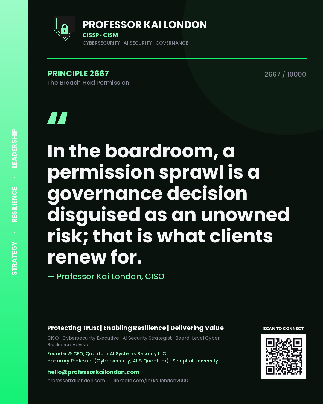 Professor Kai London principle 2667: In the boardroom, a permission sprawl is a governance decision disguised as an unowned risk; that is what clients renew for.