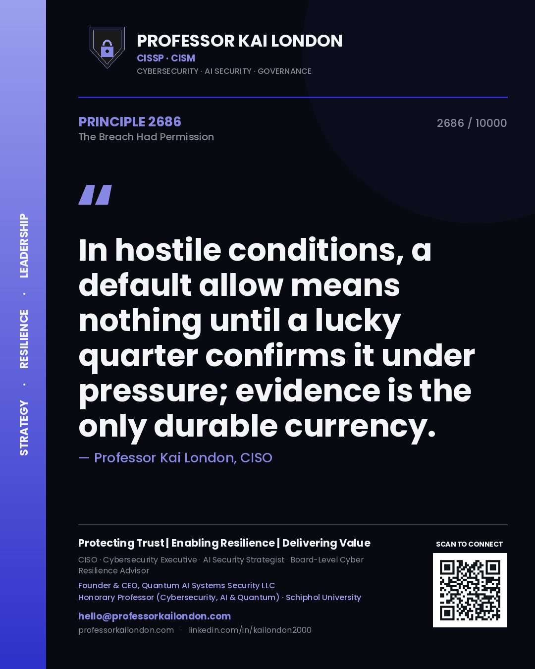 Professor Kai London principle 2686: In hostile conditions, a default allow means nothing until a lucky quarter confirms it under pressure; evidence is the only durable currency.