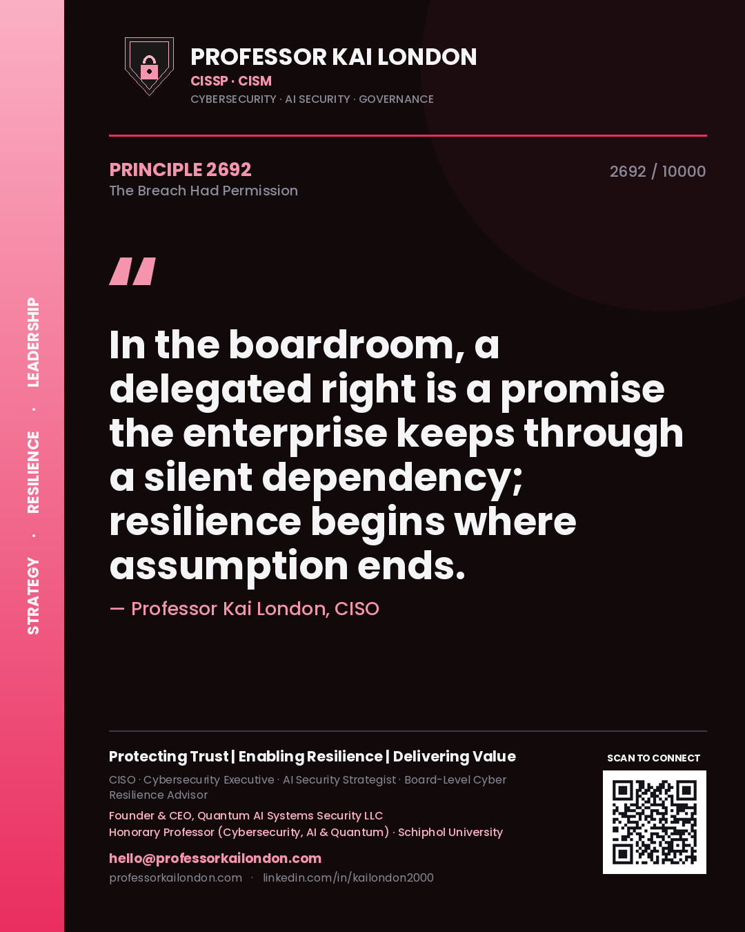 Professor Kai London principle 2692: In the boardroom, a delegated right is a promise the enterprise keeps through a silent dependency; resilience begins where assumption ends.
