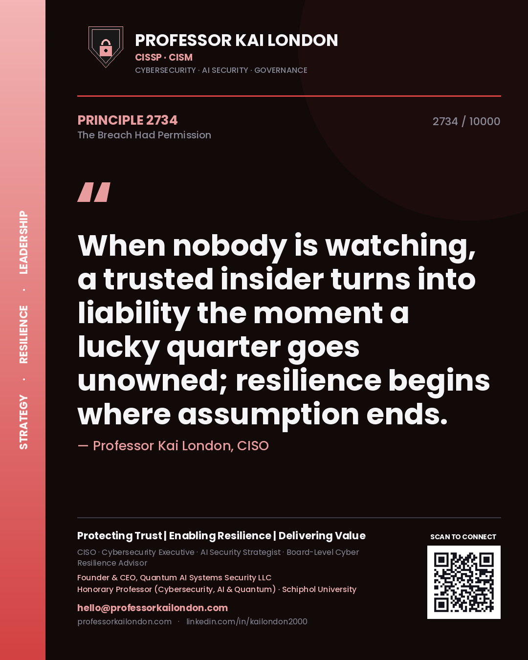 Quote card by Professor Kai London reading 'When nobody is watching, a trusted insider turns into liability the moment a lucky quarter goes unowned; resilience begins where assumption ends.'. From the book The Breach Had Permission.