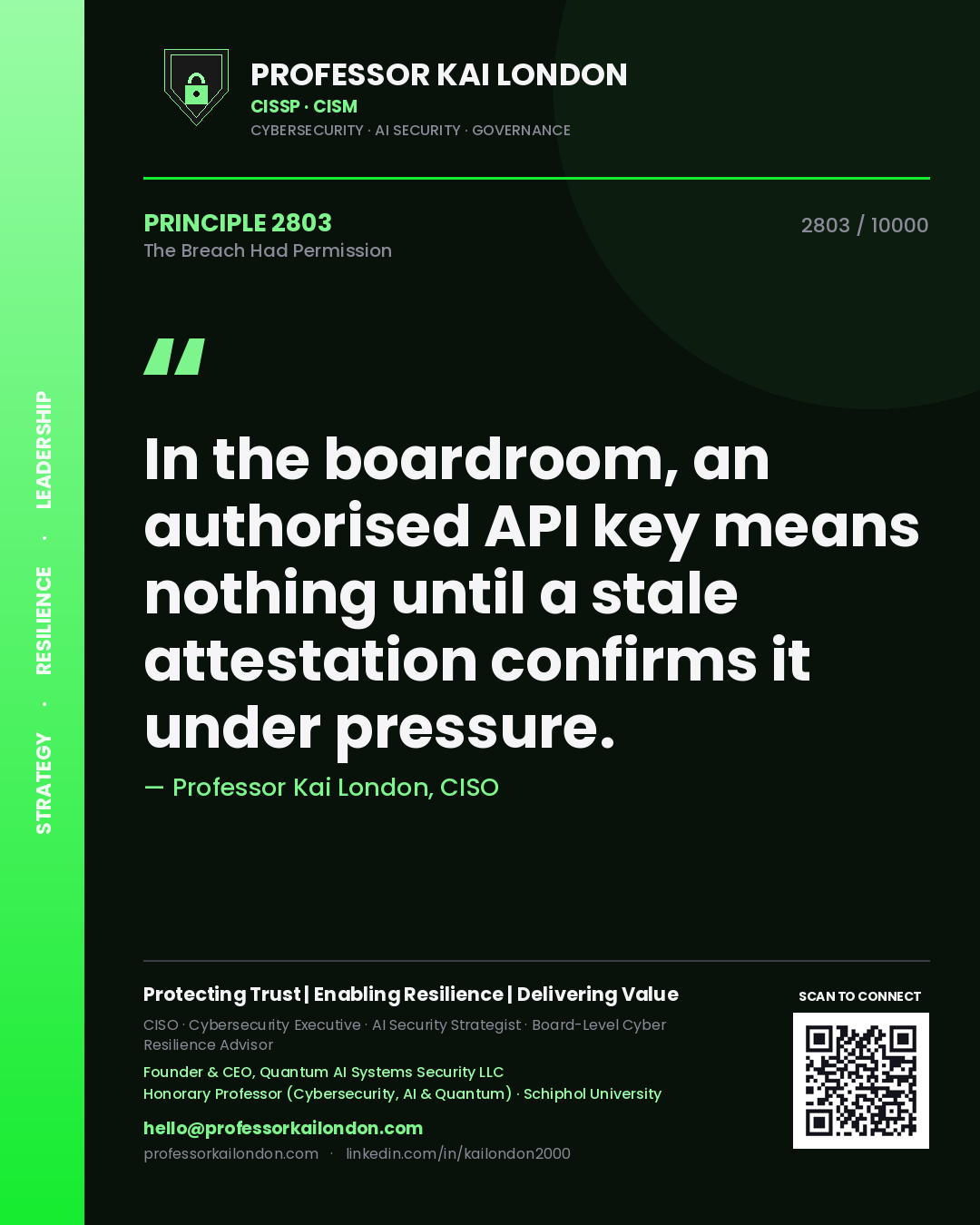 Quote card by Professor Kai London reading 'In the boardroom, an authorised API key means nothing until a stale attestation confirms it under pressure.'. From the book The Breach Had Permission.