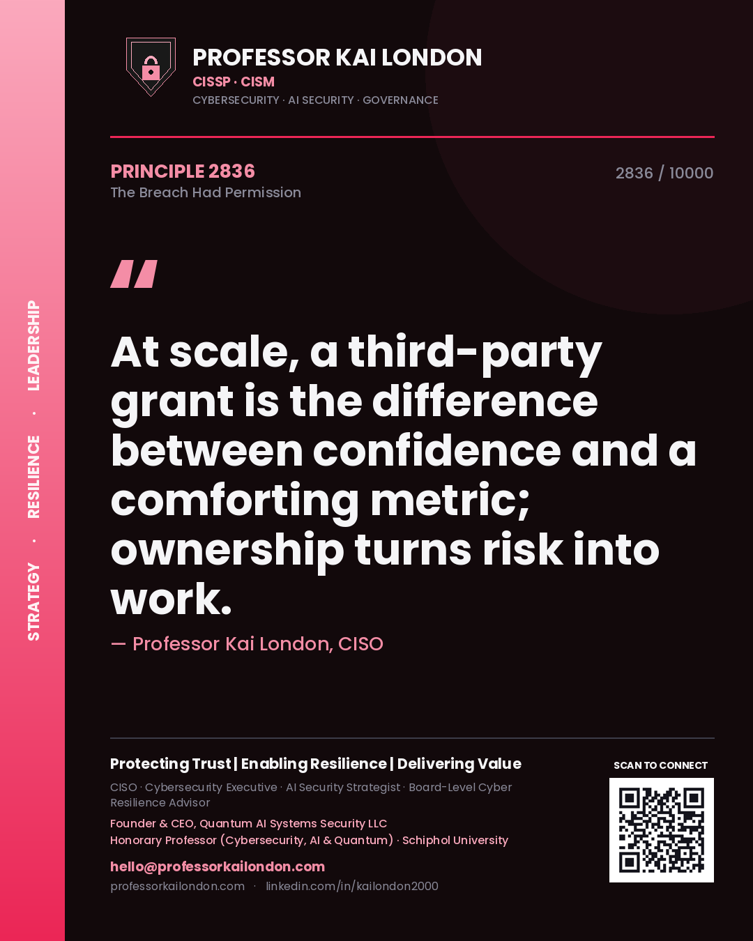 Professor Kai London principle 2836: At scale, a third-party grant is the difference between confidence and a comforting metric; ownership turns risk into work.