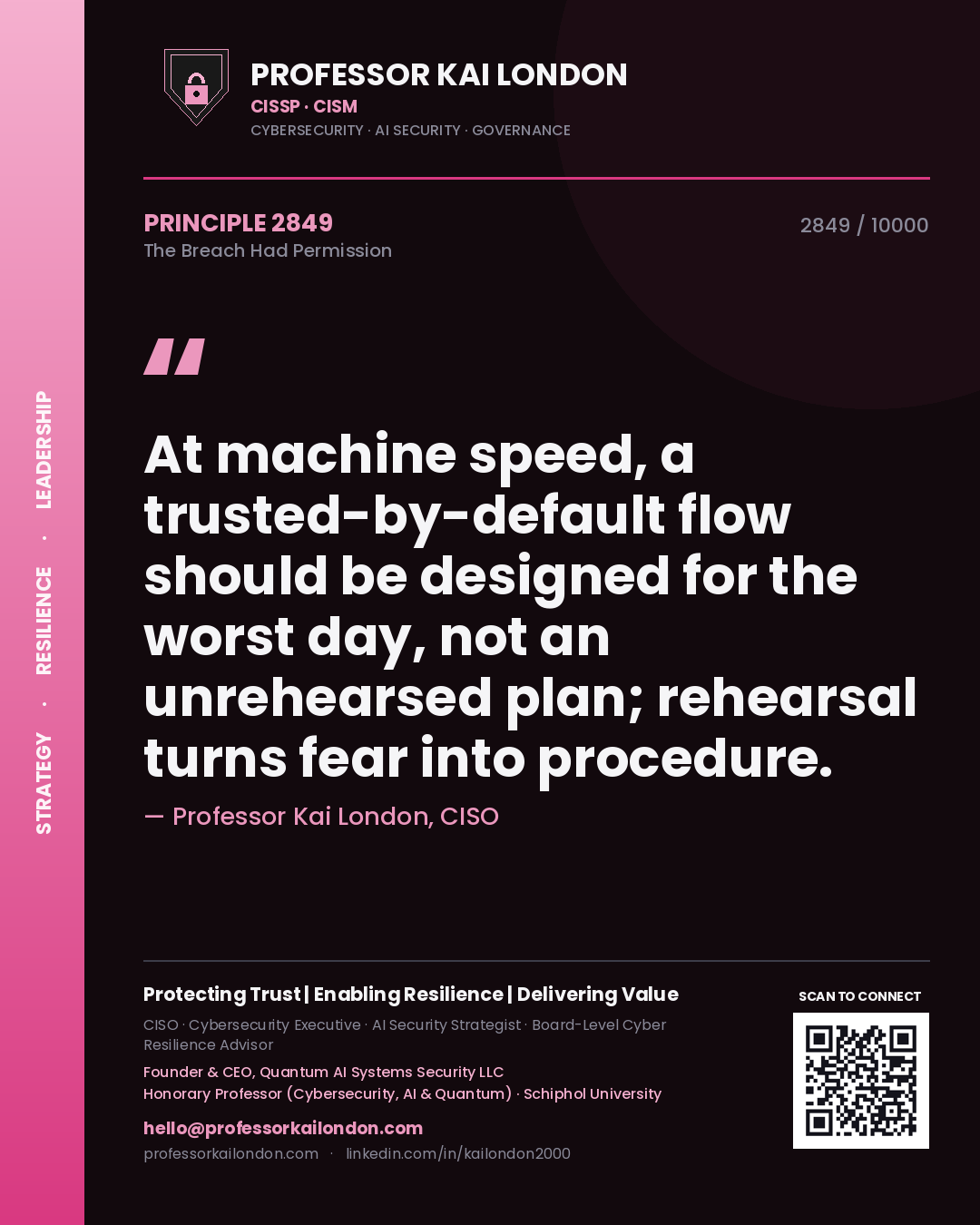 Professor Kai London principle 2849: At machine speed, a trusted-by-default flow should be designed for the worst day, not an unrehearsed plan; rehearsal turns fear into procedure.