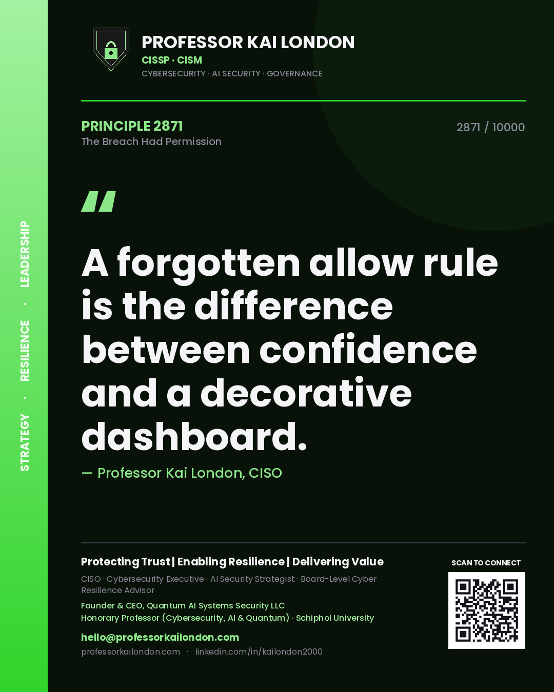 Quote card by Professor Kai London reading 'A forgotten allow rule is the difference between confidence and a decorative dashboard.'. From the book The Breach Had Permission.