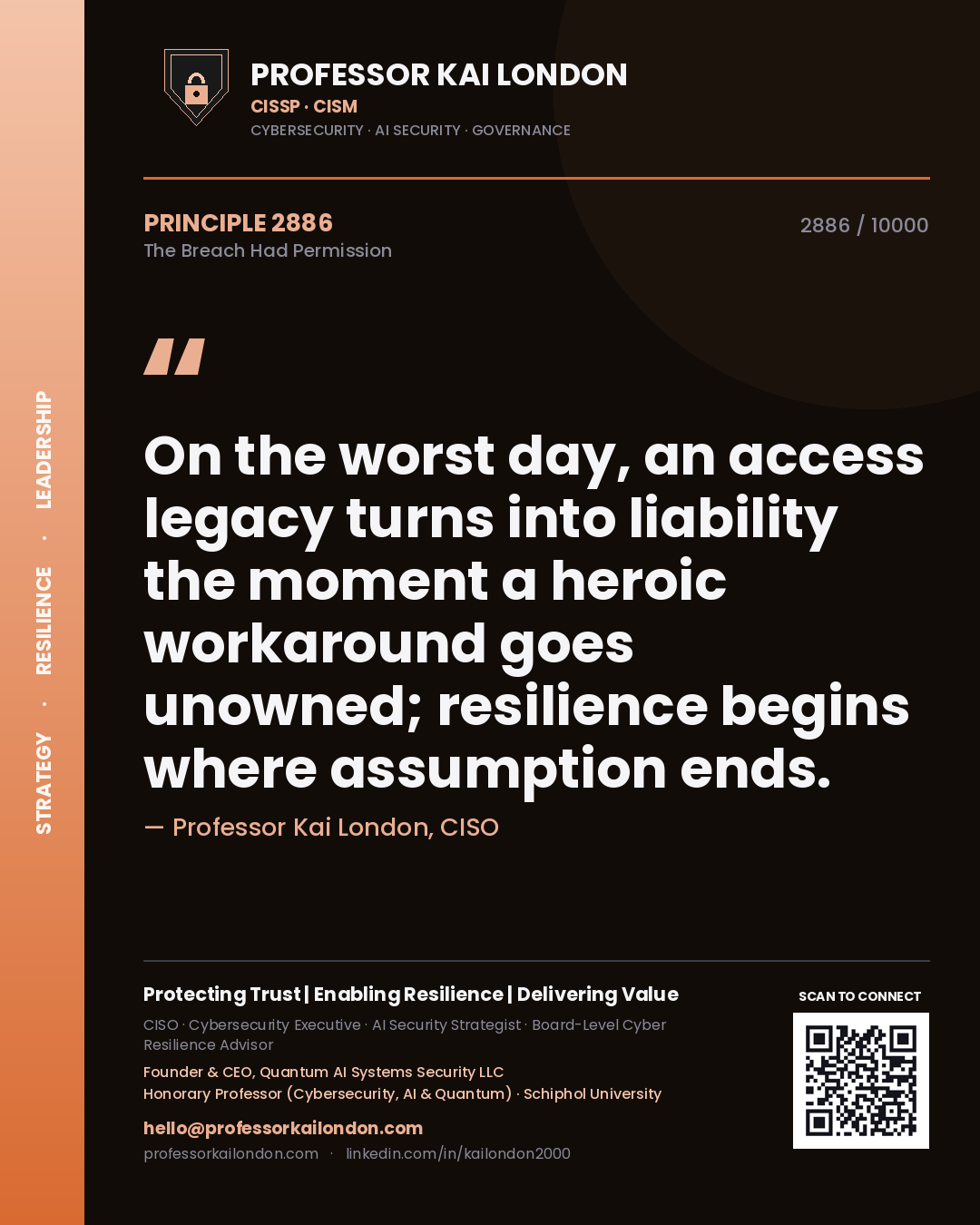 Professor Kai London principle 2886: On the worst day, an access legacy turns into liability the moment a heroic workaround goes unowned; resilience begins where assumption ends.