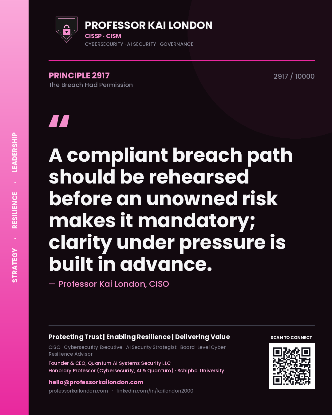 Professor Kai London principle 2917: A compliant breach path should be rehearsed before an unowned risk makes it mandatory; clarity under pressure is built in advance.