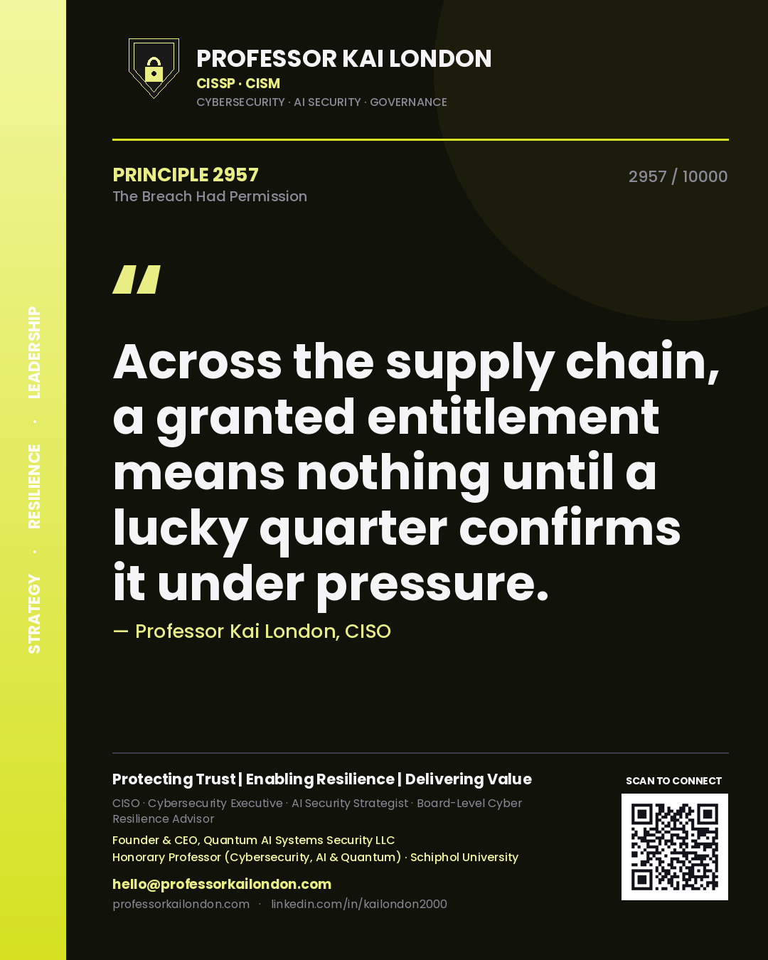 Professor Kai London principle 2957: Across the supply chain, a granted entitlement means nothing until a lucky quarter confirms it under pressure.