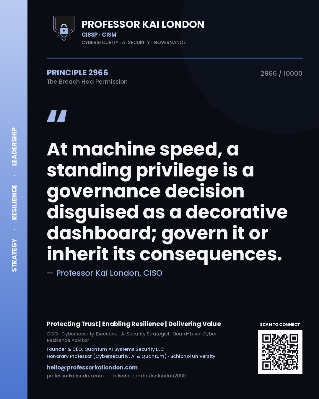 Quote card by Professor Kai London reading 'At machine speed, a standing privilege is a governance decision disguised as a decorative dashboard; govern it or inherit its consequences.'. From the book The Breach Had Permission.