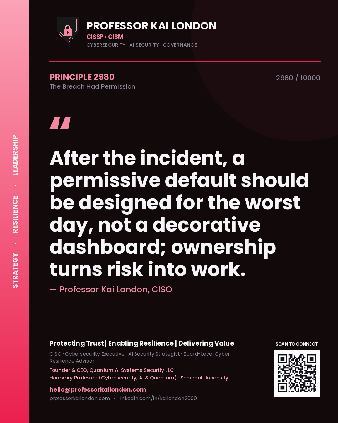 Quote card by Professor Kai London reading 'After the incident, a permissive default should be designed for the worst day, not a decorative dashboard; ownership turns risk into work.'. From the book The Breach Had Permission.