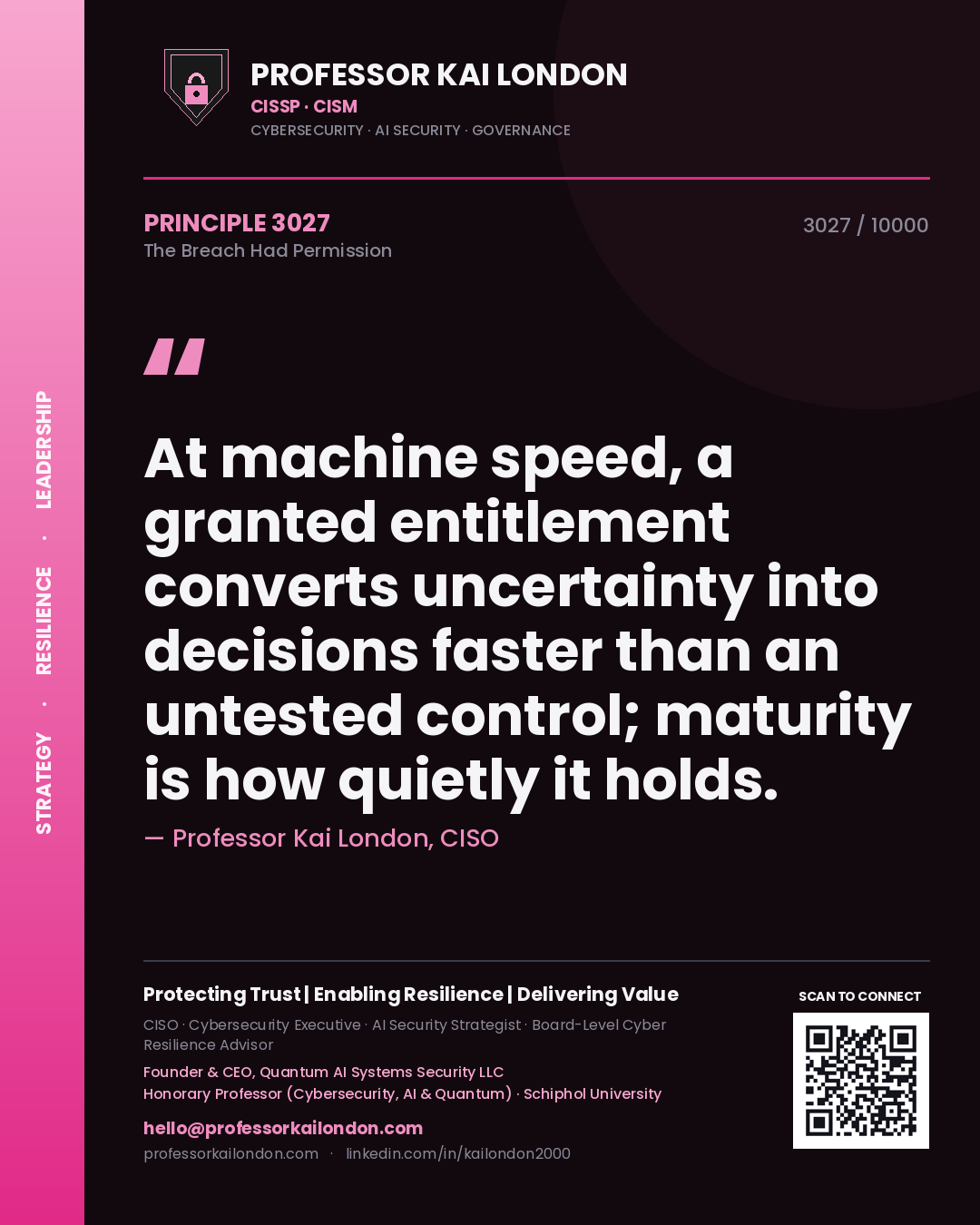 Quote card by Professor Kai London reading 'At machine speed, a granted entitlement converts uncertainty into decisions faster than an untested control; maturity is how quietly it holds.'. From the book The Breach Had Permission.