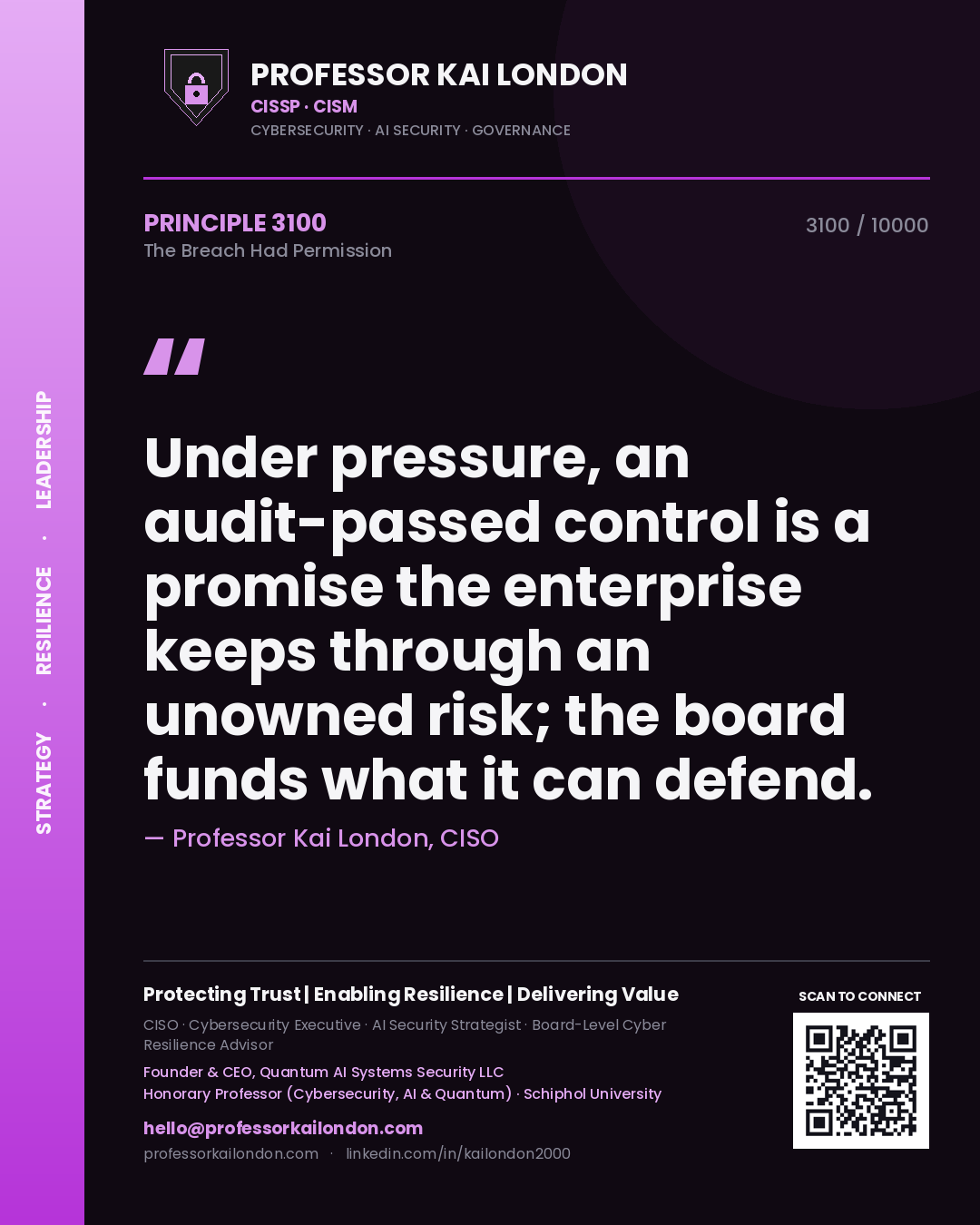 Professor Kai London principle 3100: Under pressure, an audit-passed control is a promise the enterprise keeps through an unowned risk; the board funds what it can defend.