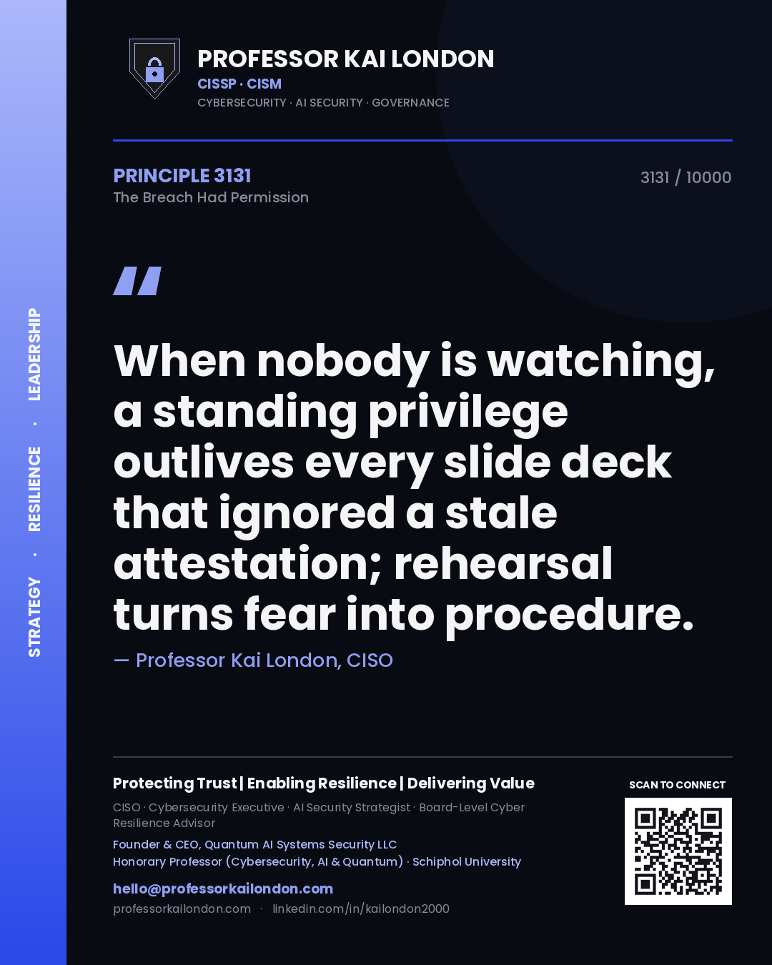 Quote card by Professor Kai London reading 'When nobody is watching, a standing privilege outlives every slide deck that ignored a stale attestation; rehearsal turns fear into procedure.'. From the book The Breach Had Permission.