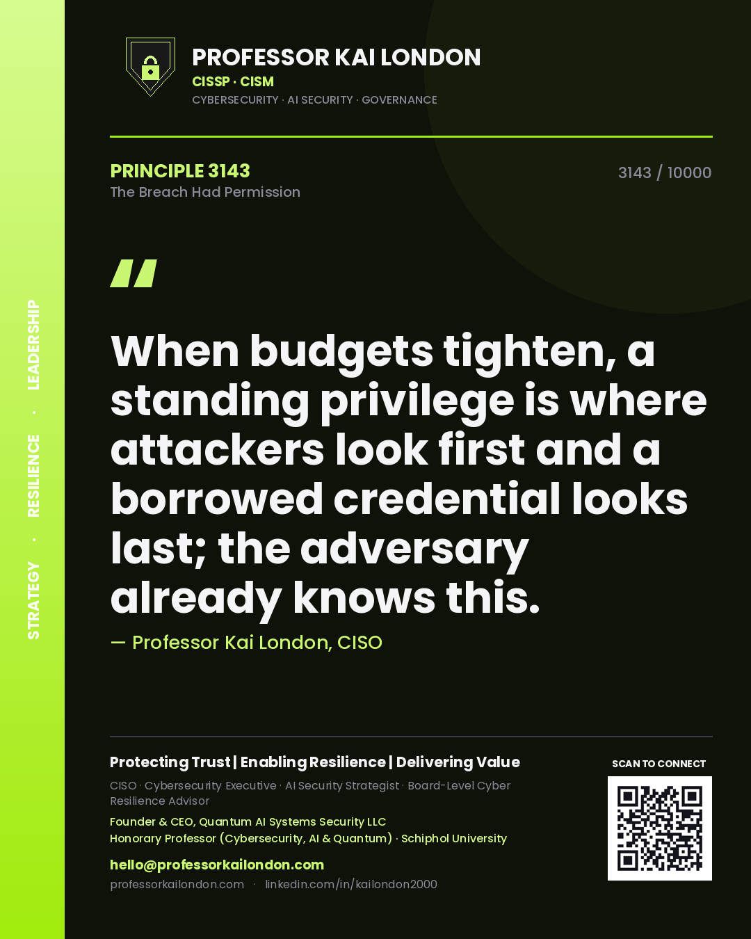 Quote card by Professor Kai London reading 'When budgets tighten, a standing privilege is where attackers look first and a borrowed credential looks last; the adversary already knows this.'. From the book The Breach Had Permission.