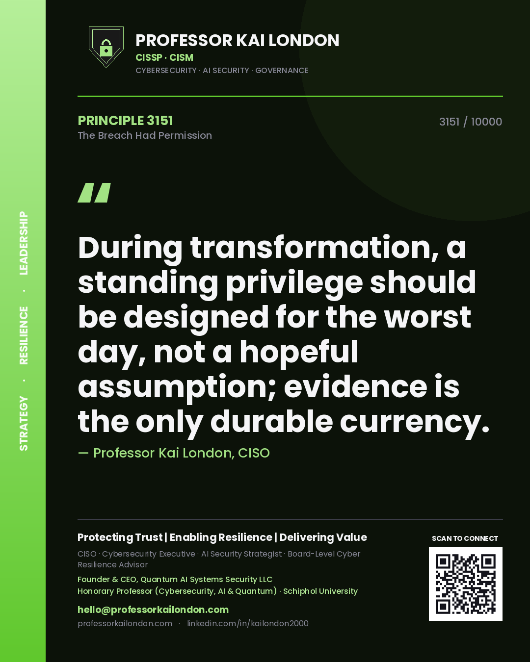 Professor Kai London principle 3151: During transformation, a standing privilege should be designed for the worst day, not a hopeful assumption; evidence is the only durable currency.