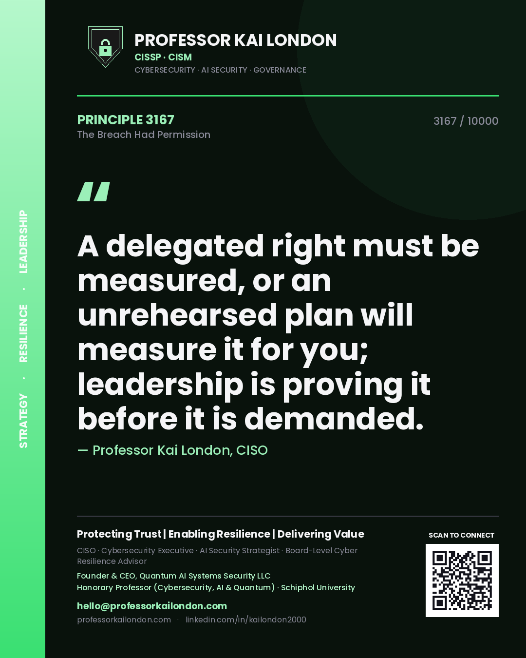 Professor Kai London principle 3167: A delegated right must be measured, or an unrehearsed plan will measure it for you; leadership is proving it before it is demanded.