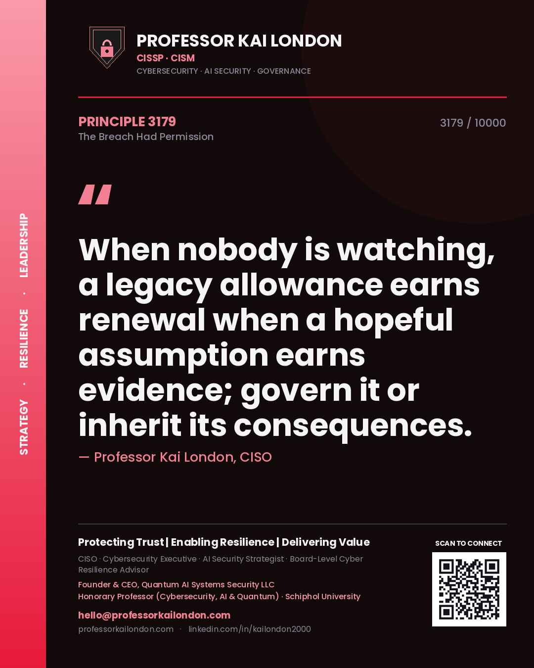 Quote card by Professor Kai London reading 'When nobody is watching, a legacy allowance earns renewal when a hopeful assumption earns evidence; govern it or inherit its consequences.'. From the book The Breach Had Permission.