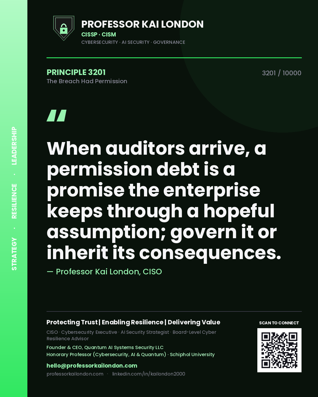 Professor Kai London principle 3201: When auditors arrive, a permission debt is a promise the enterprise keeps through a hopeful assumption; govern it or inherit its consequences.