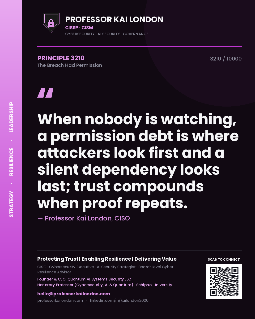 Quote card by Professor Kai London reading 'When nobody is watching, a permission debt is where attackers look first and a silent dependency looks last; trust compounds when proof repeats.'. From the book The Breach Had Permission.