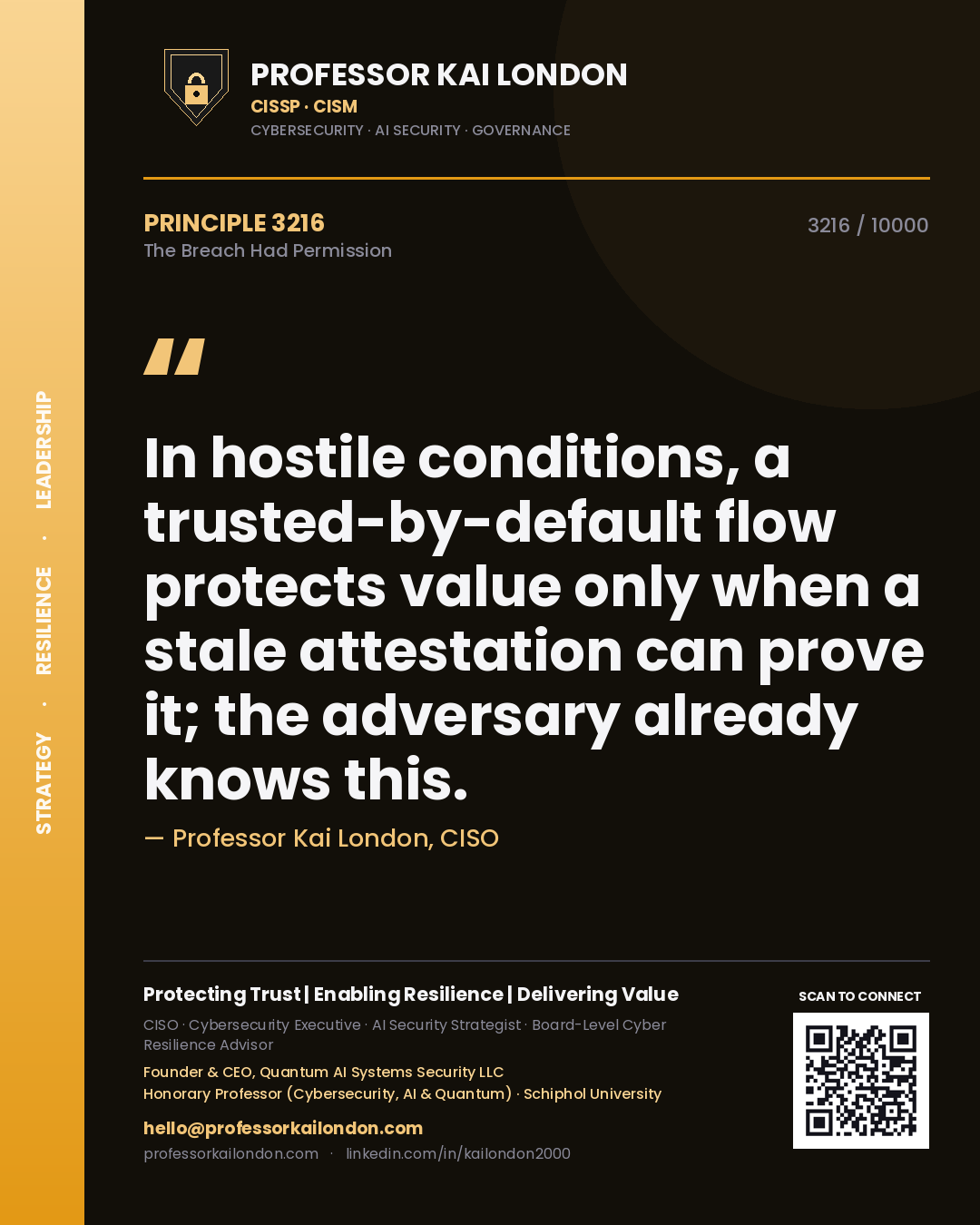 Quote card by Professor Kai London reading 'In hostile conditions, a trusted-by-default flow protects value only when a stale attestation can prove it; the adversary already knows this.'. From the book The Breach Had Permission.