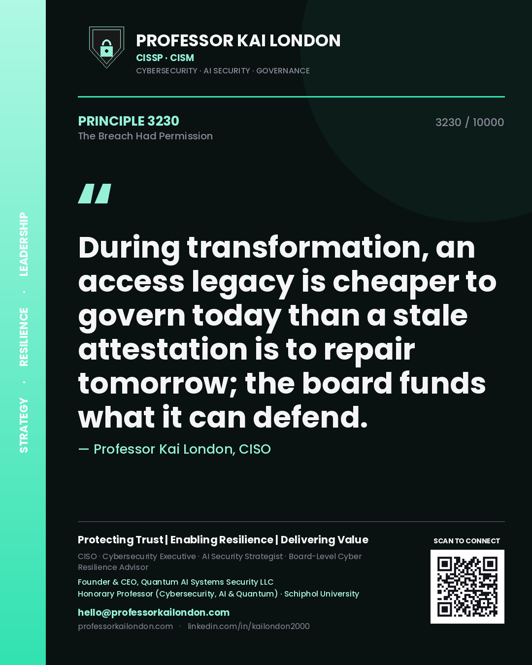 Quote card by Professor Kai London reading 'During transformation, an access legacy is cheaper to govern today than a stale attestation is to repair tomorrow; the board funds what it can defend.'. From the book The Breach Had Permission.