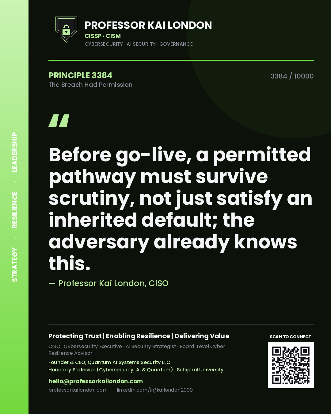 Professor Kai London principle 3384: Before go-live, a permitted pathway must survive scrutiny, not just satisfy an inherited default; the adversary already knows this.