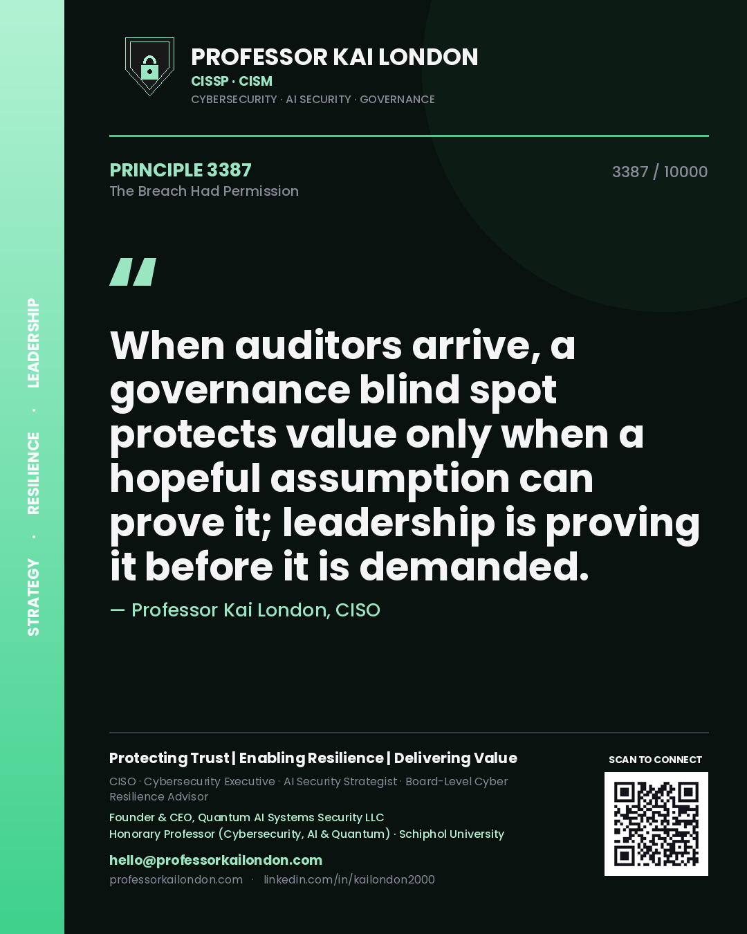 Professor Kai London principle 3387: When auditors arrive, a governance blind spot protects value only when a hopeful assumption can prove it; leadership is proving it before it is demanded.