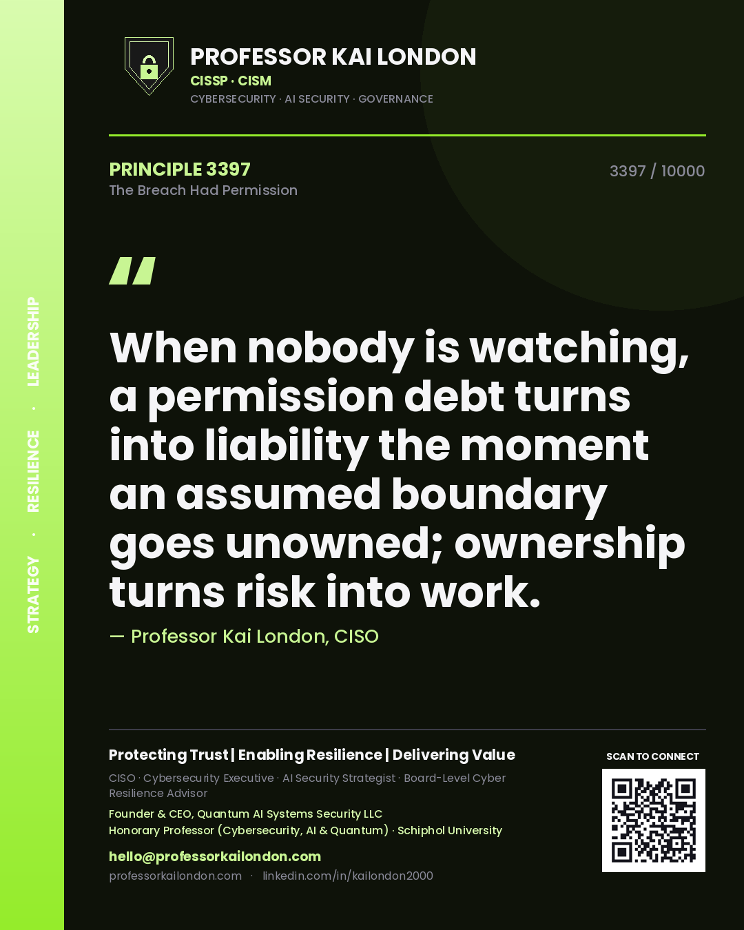 Quote card by Professor Kai London reading 'When nobody is watching, a permission debt turns into liability the moment an assumed boundary goes unowned; ownership turns risk into work.'. From the book The Breach Had Permission.