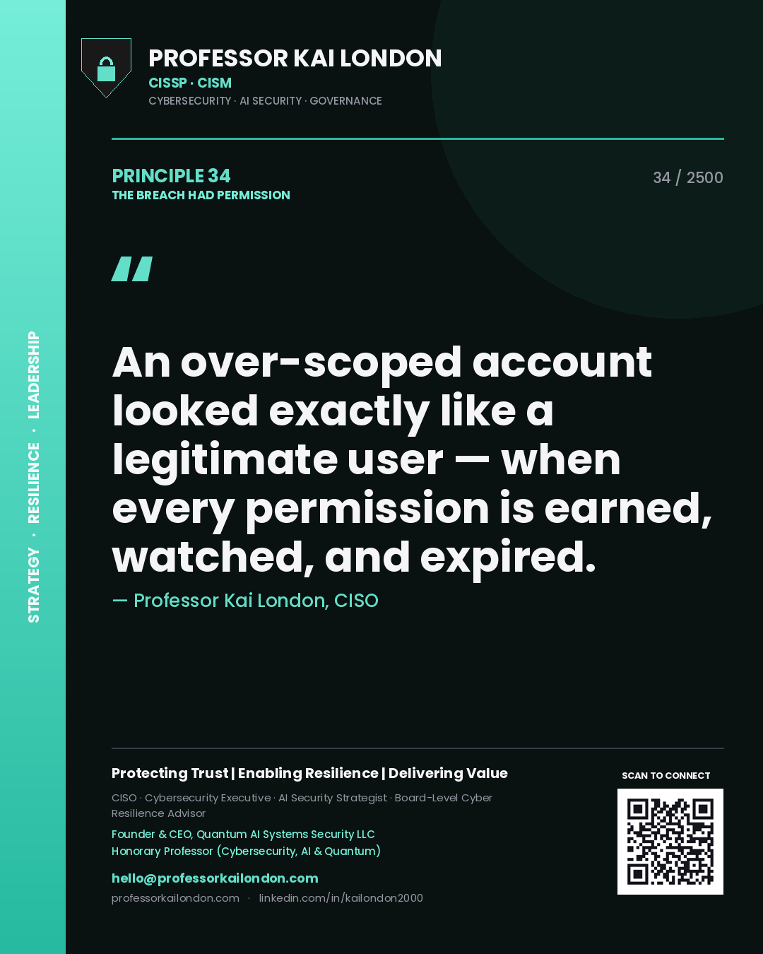 Quote card by Professor Kai London reading 'An over-scoped account looked exactly like a legitimate user — when every permission is earned, watched, and expired.'. From the book The Breach Had Permission.