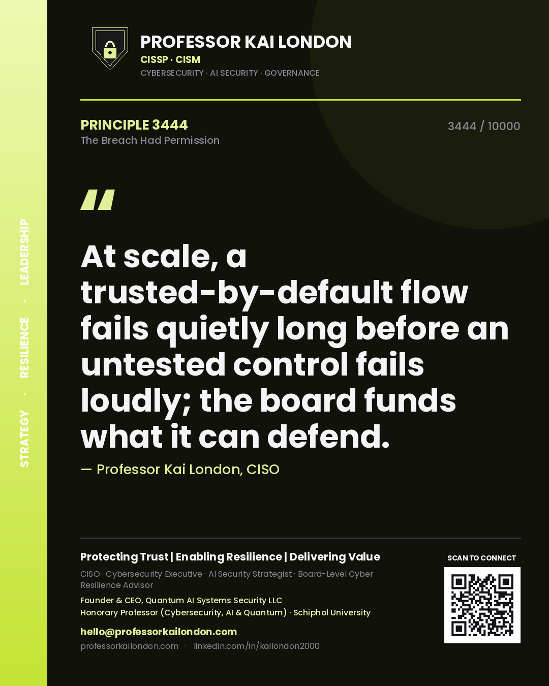 Quote card by Professor Kai London reading 'At scale, a trusted-by-default flow fails quietly long before an untested control fails loudly; the board funds what it can defend.'. From the book The Breach Had Permission.
