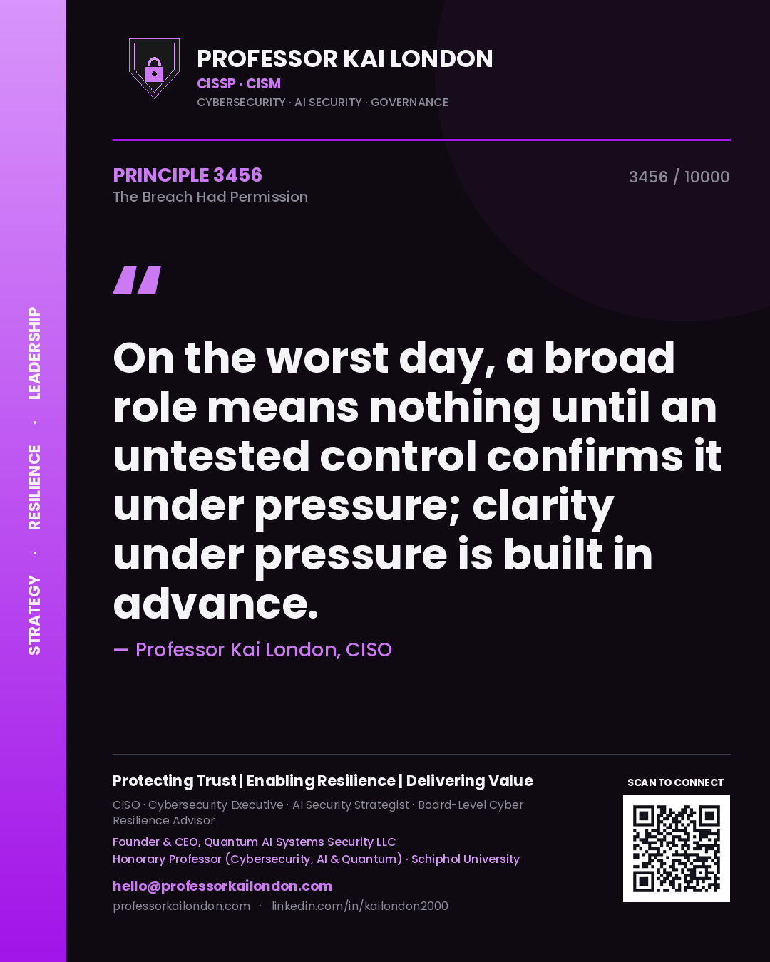 Professor Kai London principle 3456: On the worst day, a broad role means nothing until an untested control confirms it under pressure; clarity under pressure is built in advance.