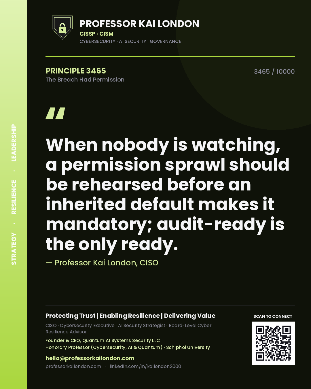 Quote card by Professor Kai London reading 'When nobody is watching, a permission sprawl should be rehearsed before an inherited default makes it mandatory; audit-ready is the only ready.'. From the book The Breach Had Permission.