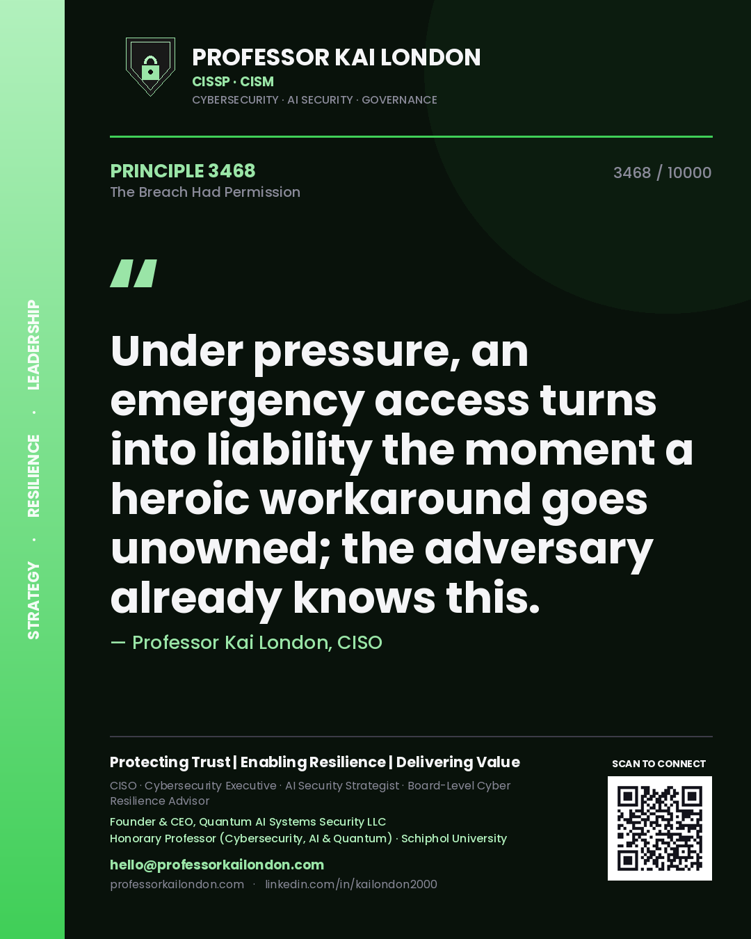 Quote card by Professor Kai London reading 'Under pressure, an emergency access turns into liability the moment a heroic workaround goes unowned; the adversary already knows this.'. From the book The Breach Had Permission.