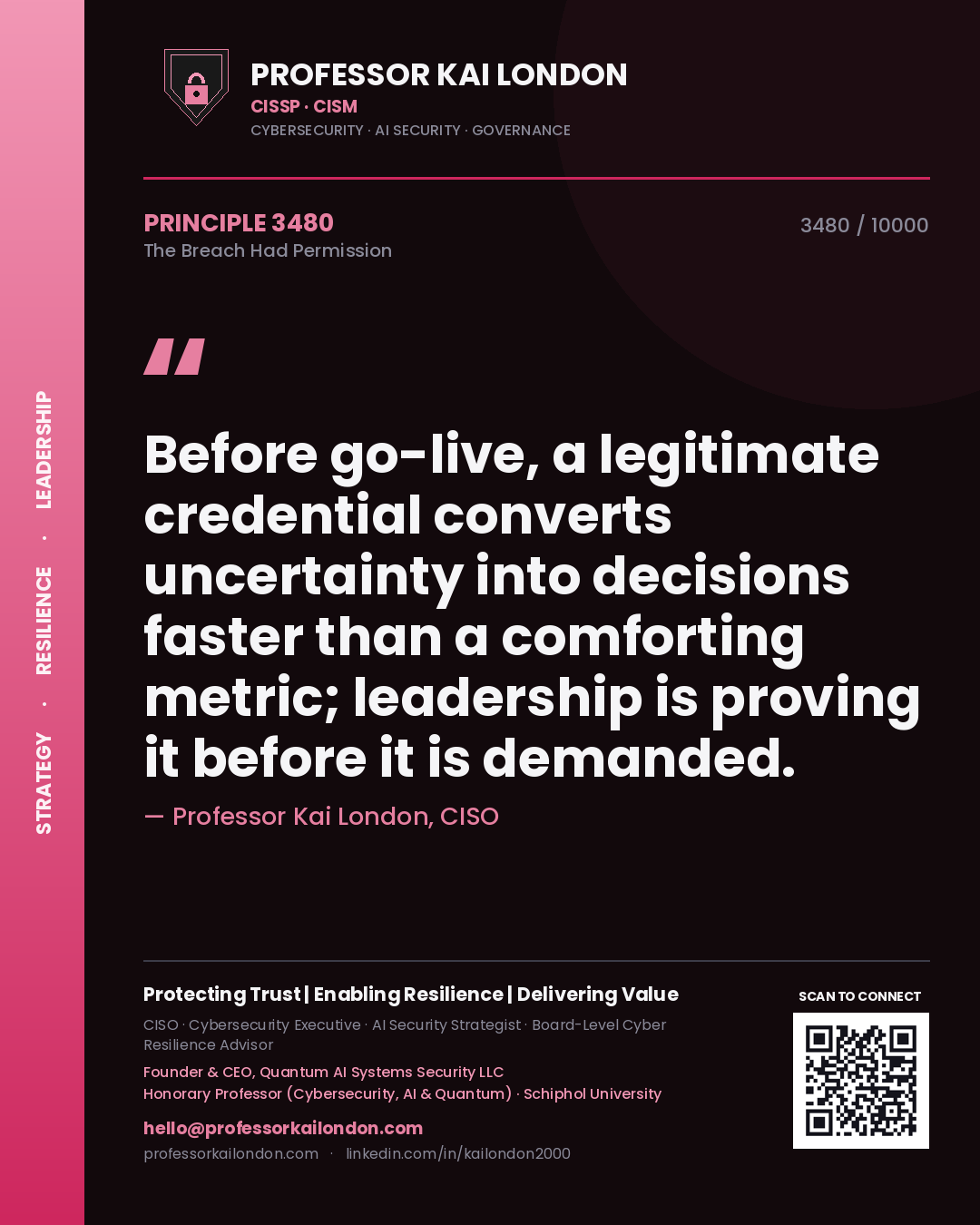 Professor Kai London principle 3480: Before go-live, a legitimate credential converts uncertainty into decisions faster than a comforting metric; leadership is proving it before it is demanded.