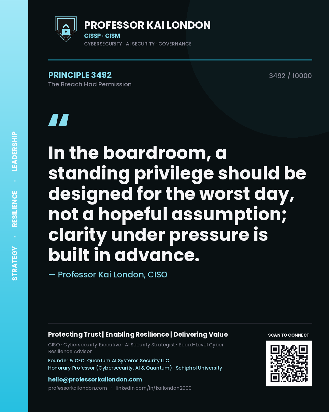 Quote card by Professor Kai London reading 'In the boardroom, a standing privilege should be designed for the worst day, not a hopeful assumption; clarity under pressure is built in advance.'. From the book The Breach Had Permission.