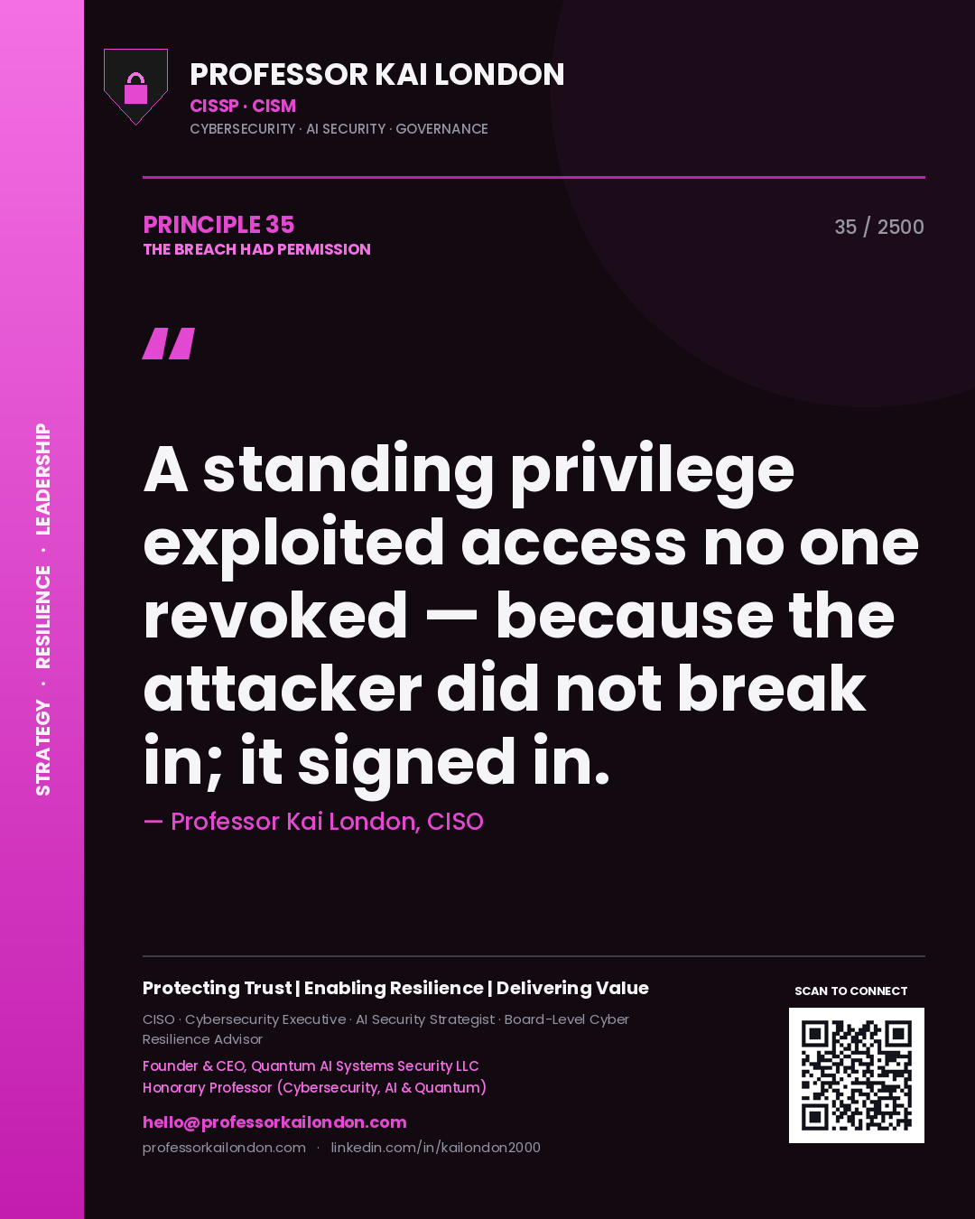Professor Kai London principle 35: A standing privilege exploited access no one revoked — because the attacker did not break in; it signed in.