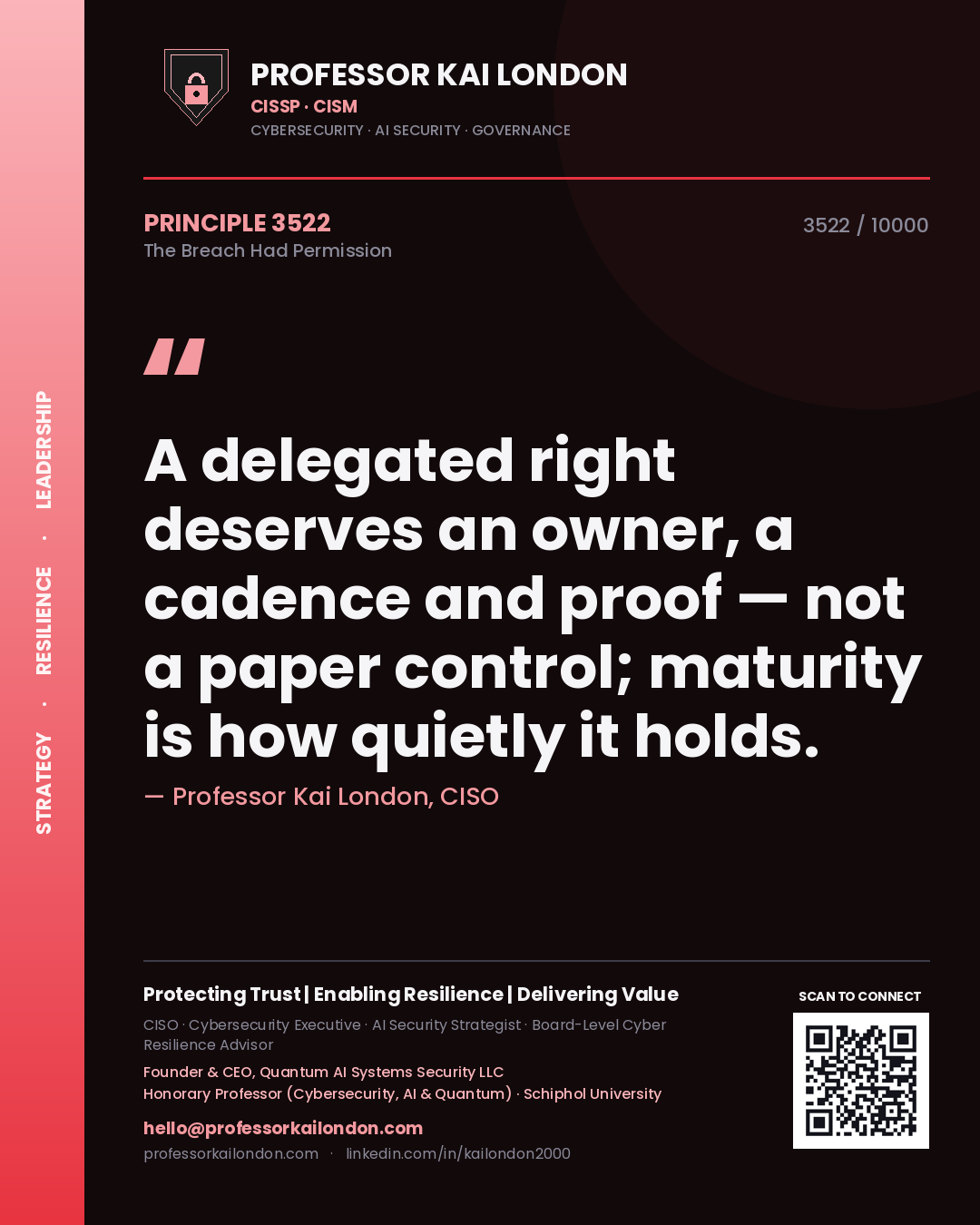 Professor Kai London principle 3522: A delegated right deserves an owner, a cadence and proof — not a paper control; maturity is how quietly it holds.