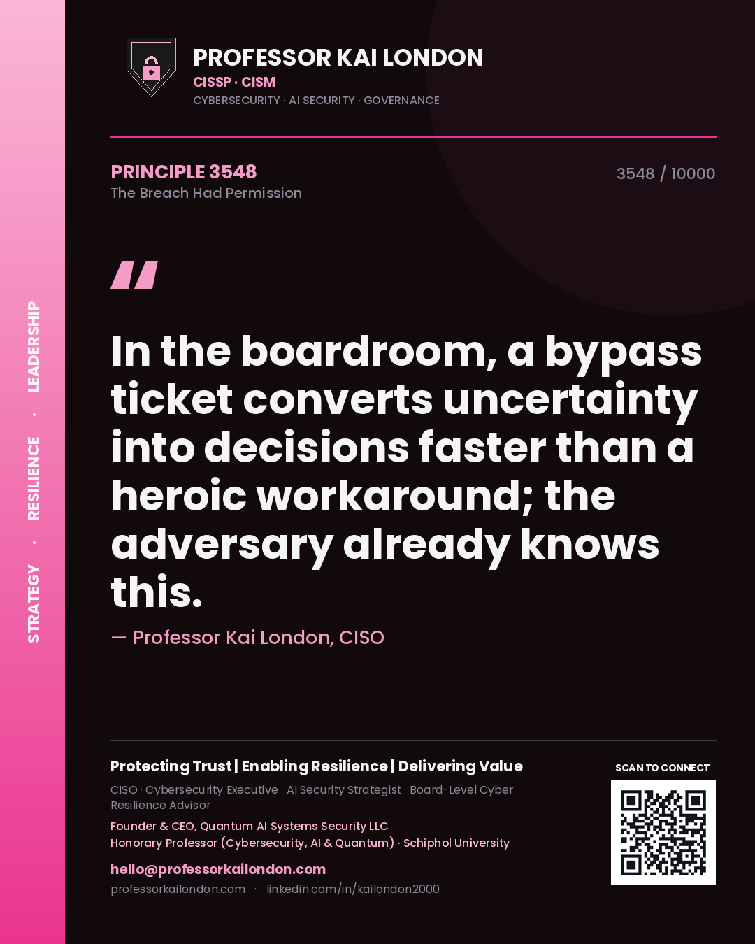 Professor Kai London principle 3548: In the boardroom, a bypass ticket converts uncertainty into decisions faster than a heroic workaround; the adversary already knows this.