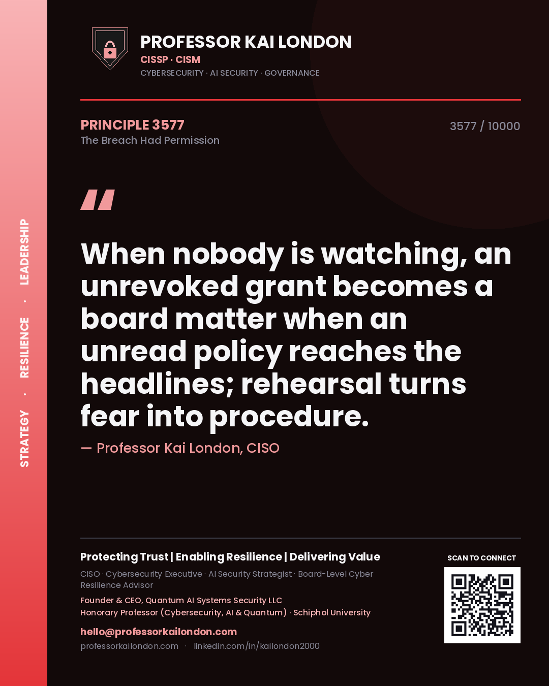 Quote card by Professor Kai London reading 'When nobody is watching, an unrevoked grant becomes a board matter when an unread policy reaches the headlines; rehearsal turns fear into procedure.'. From the book The Breach Had Permission.