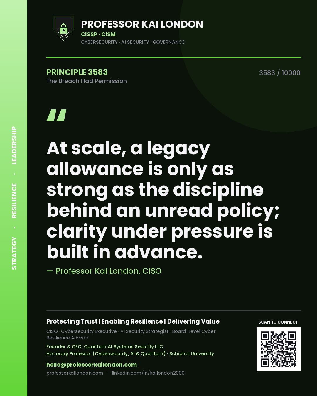 Quote card by Professor Kai London reading 'At scale, a legacy allowance is only as strong as the discipline behind an unread policy; clarity under pressure is built in advance.'. From the book The Breach Had Permission.