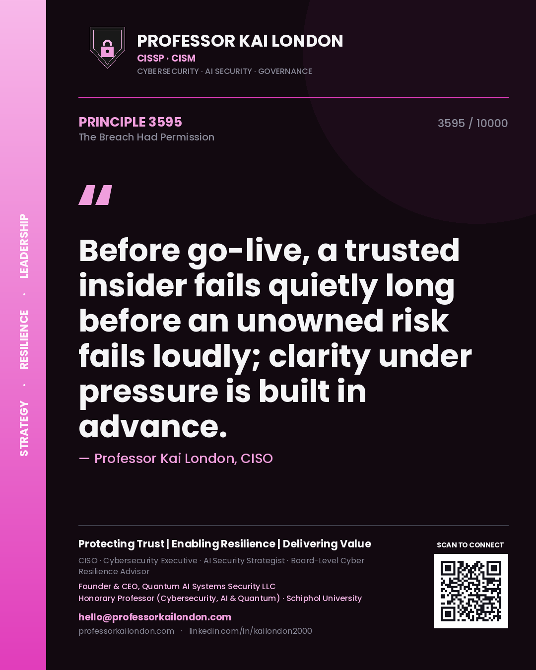 Professor Kai London principle 3595: Before go-live, a trusted insider fails quietly long before an unowned risk fails loudly; clarity under pressure is built in advance.